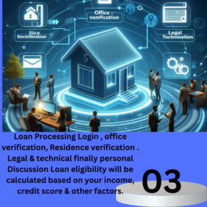 Loan Processing