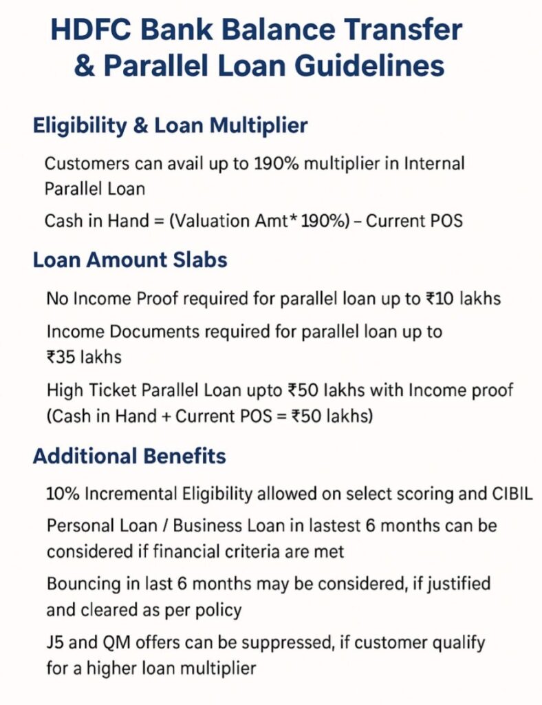 HDFC BANK BALANCE TRANSFER GUIDELINES