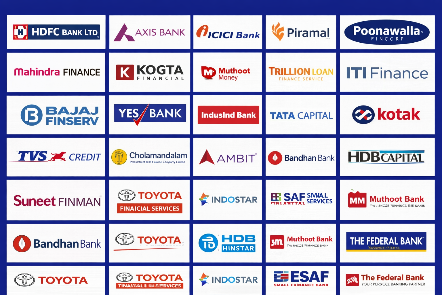 used car finance bank