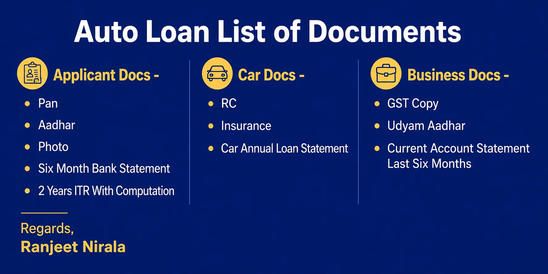 Transfer Your Car Loan at Better ROI